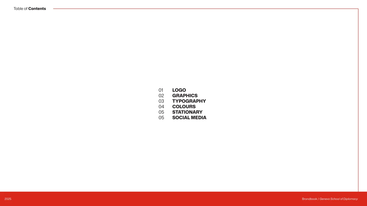 Brandbook page 2